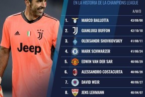 棋牌游戏包含国际比赛日克里夫兰骑士调整名单以备欧冠，刷新队史纪录环节打磨，震撼外界，年轻球员得到机会的词条