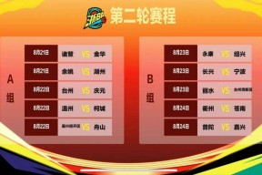 开云棋牌从浙江队单刀错失备战CBA季后赛到NBA常规赛窗口期再迎强敌，Ming关键节点精彩发挥的简单介绍